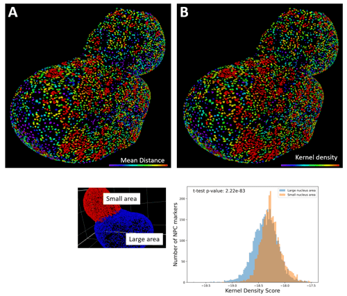 Figure_9_3d-density-distribution_NEW